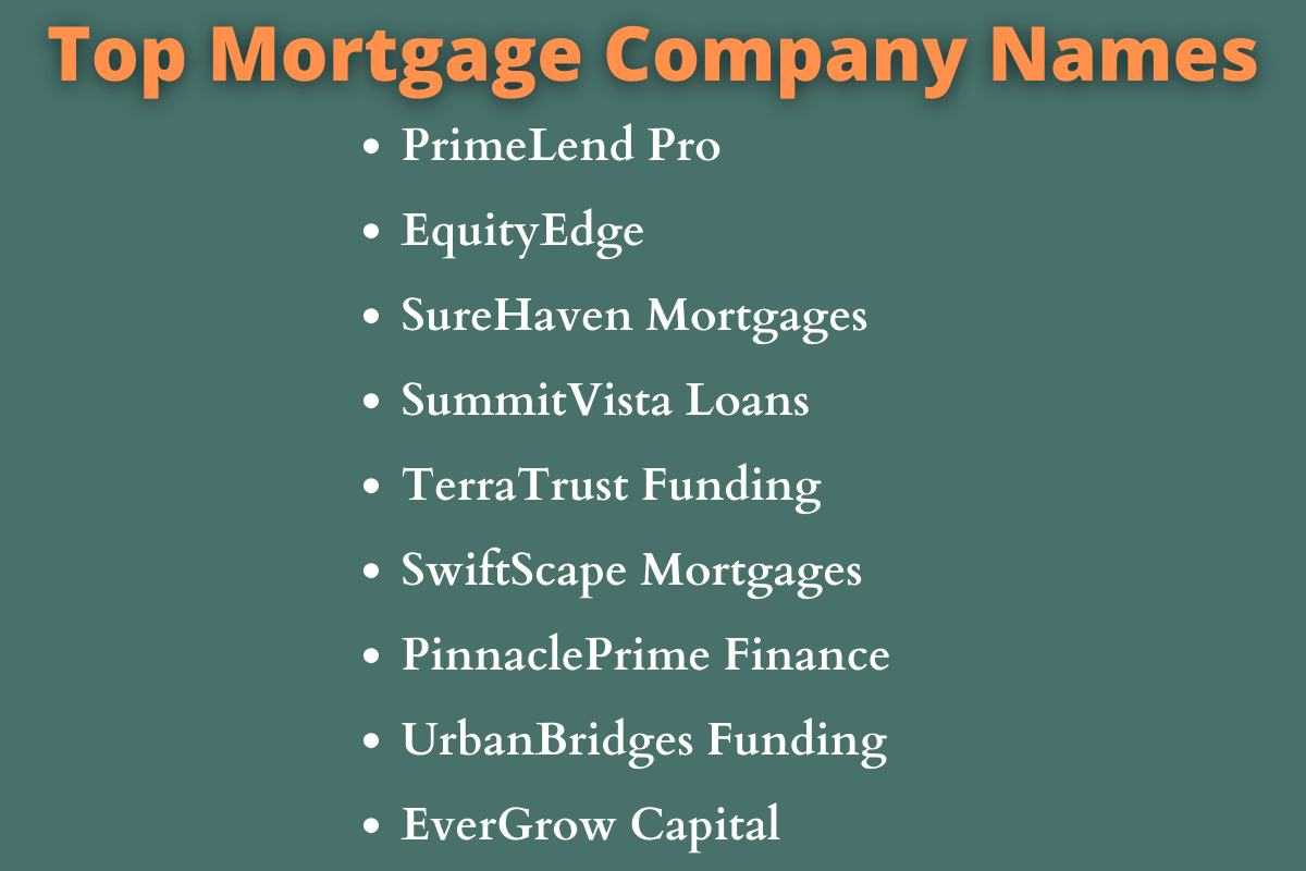 Mortgage Company Names