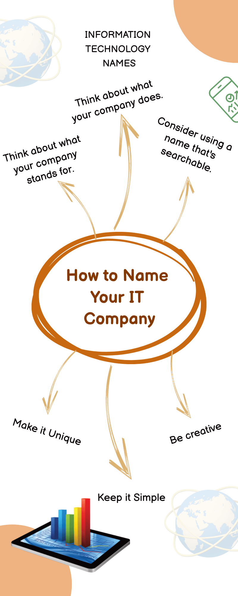 How to Name Your IT Company