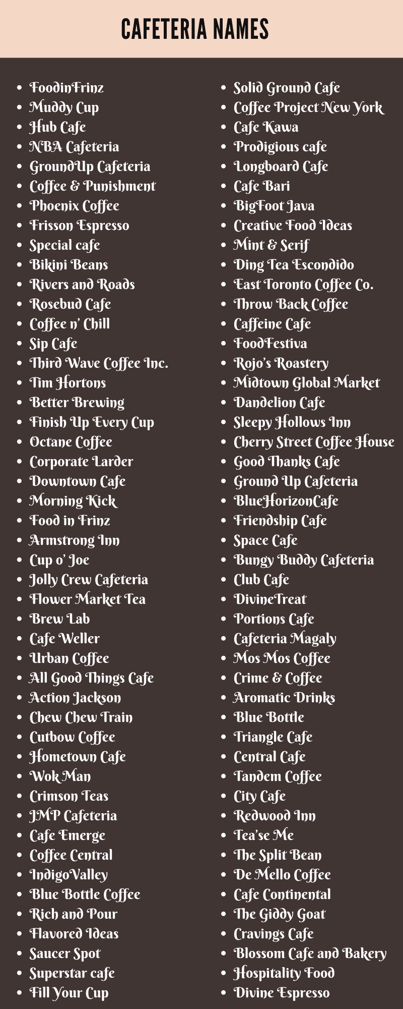 Cafeteria Names