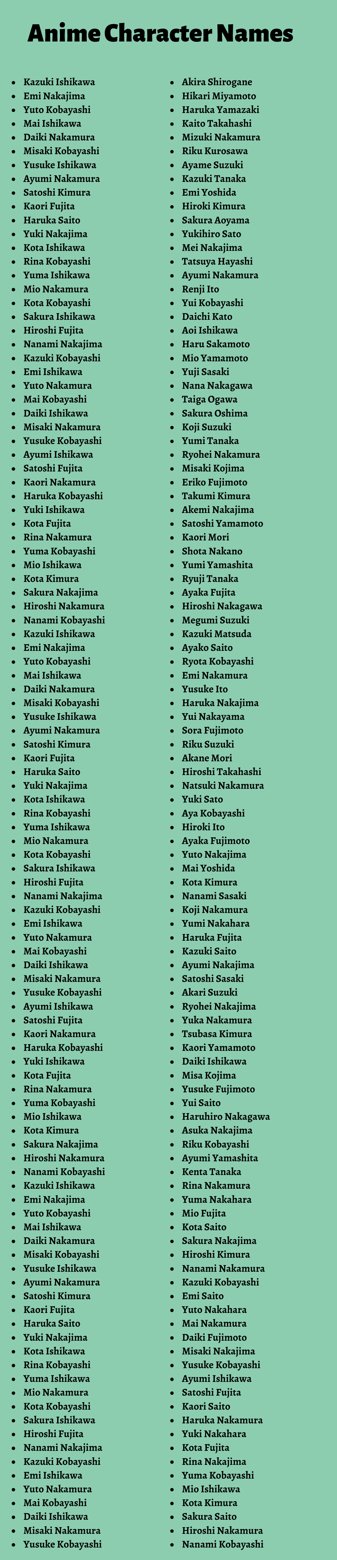 Anime Character Names
