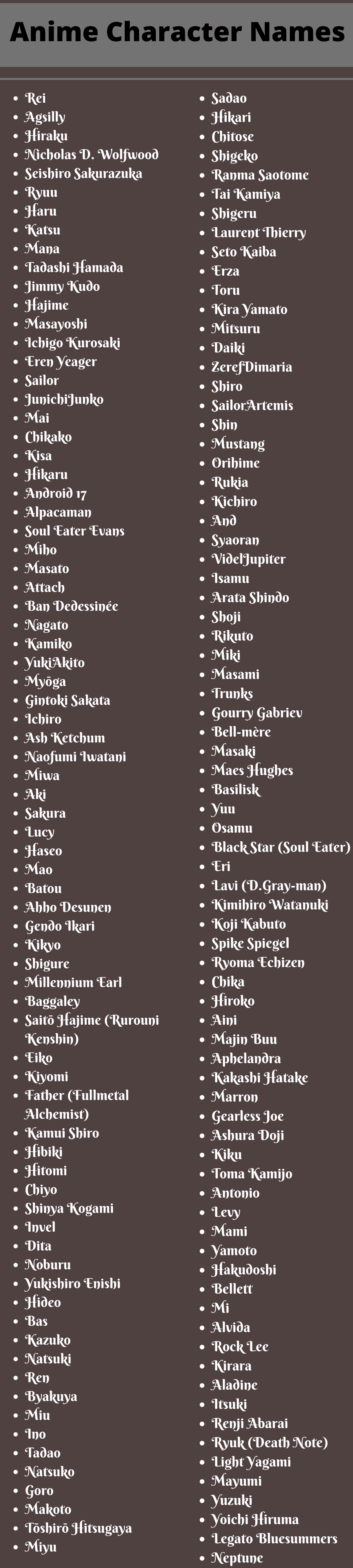 Anime Character Names