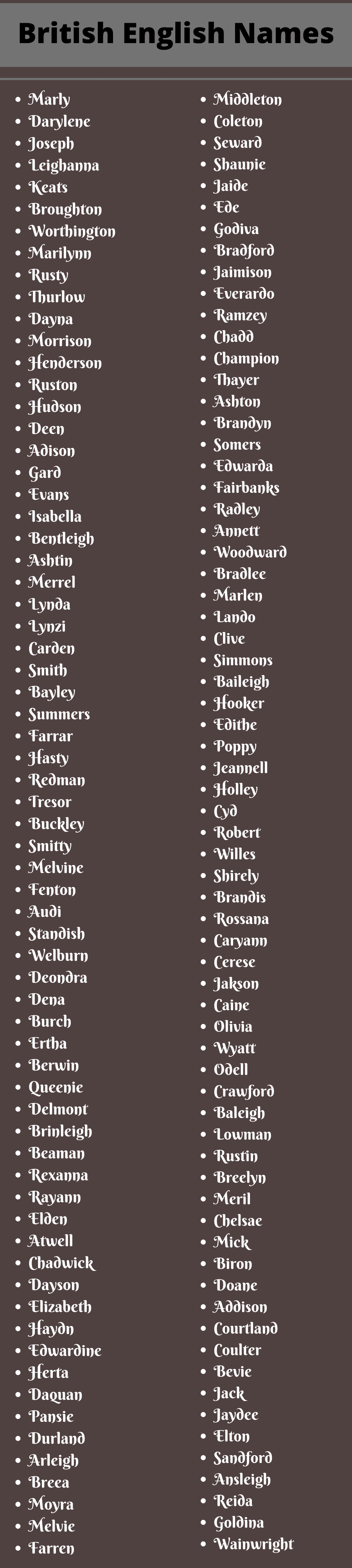 British English Names