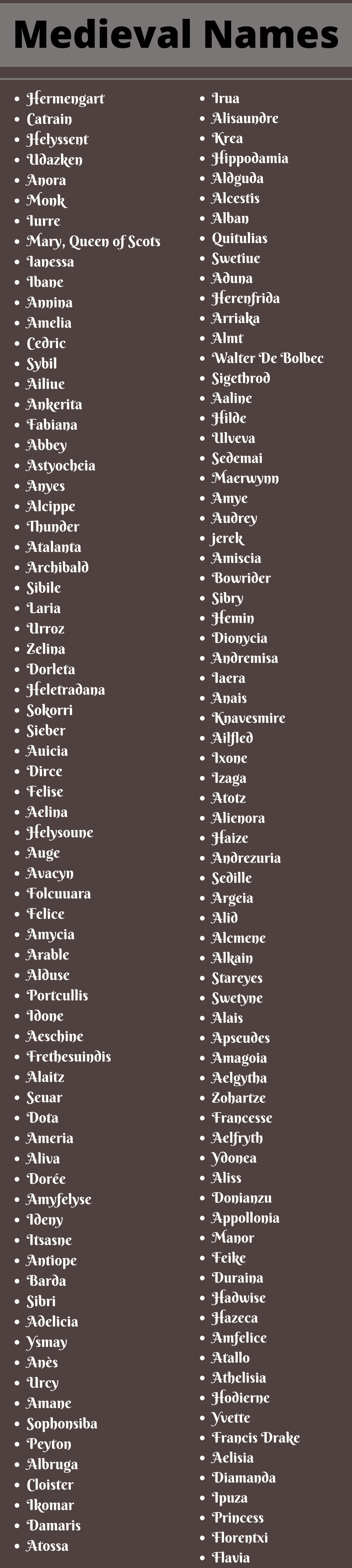 Medieval Names
