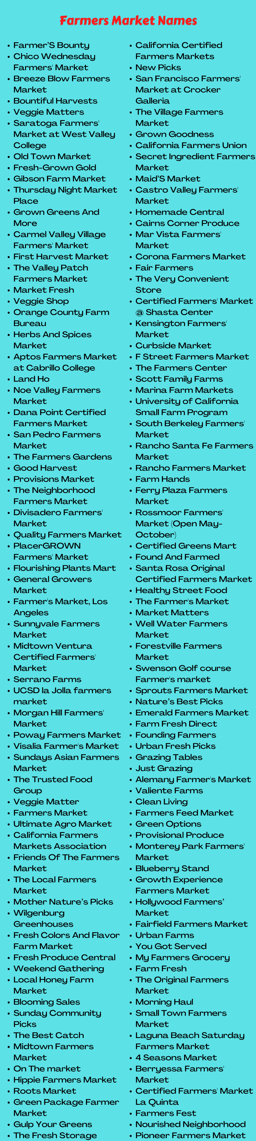 Farmers Market Names