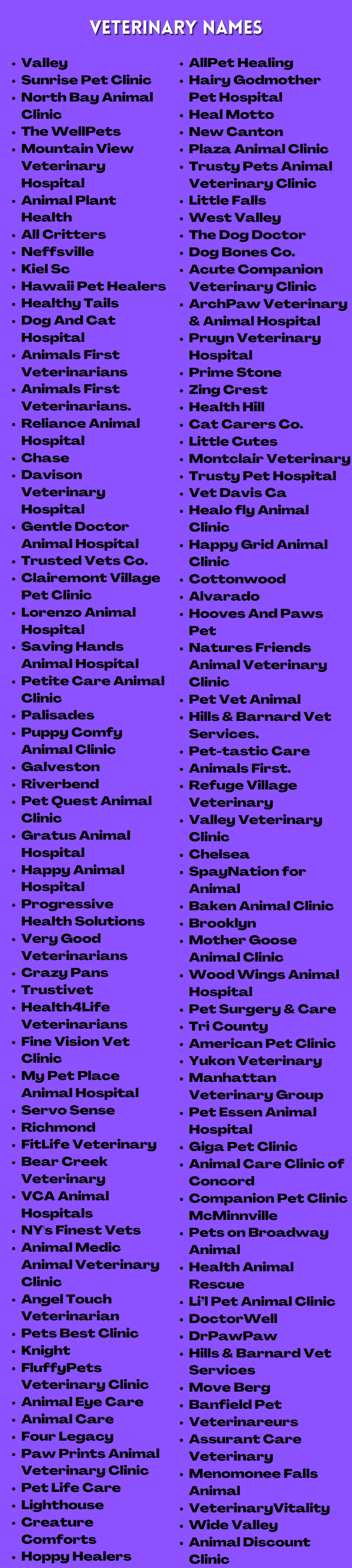 Veterinary Names