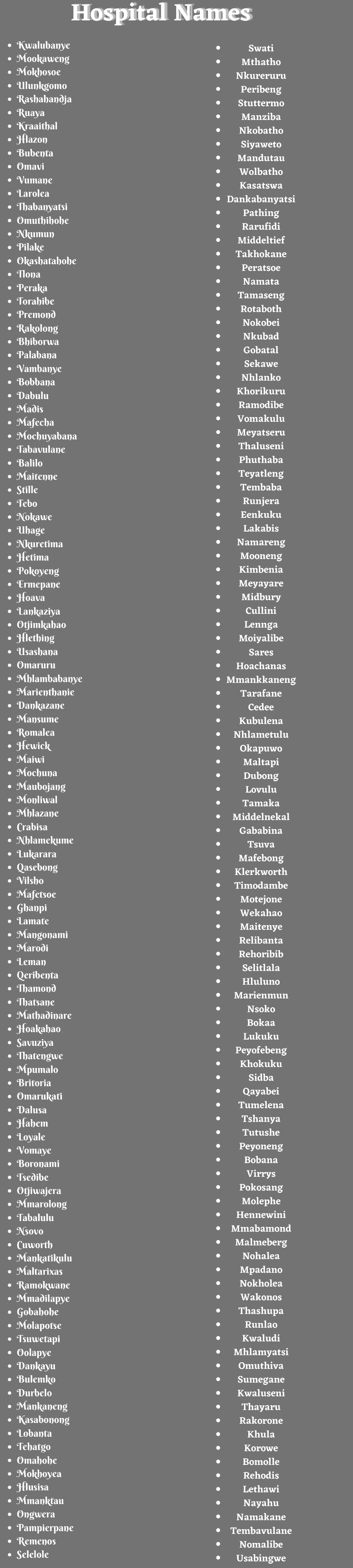 South African Town Names