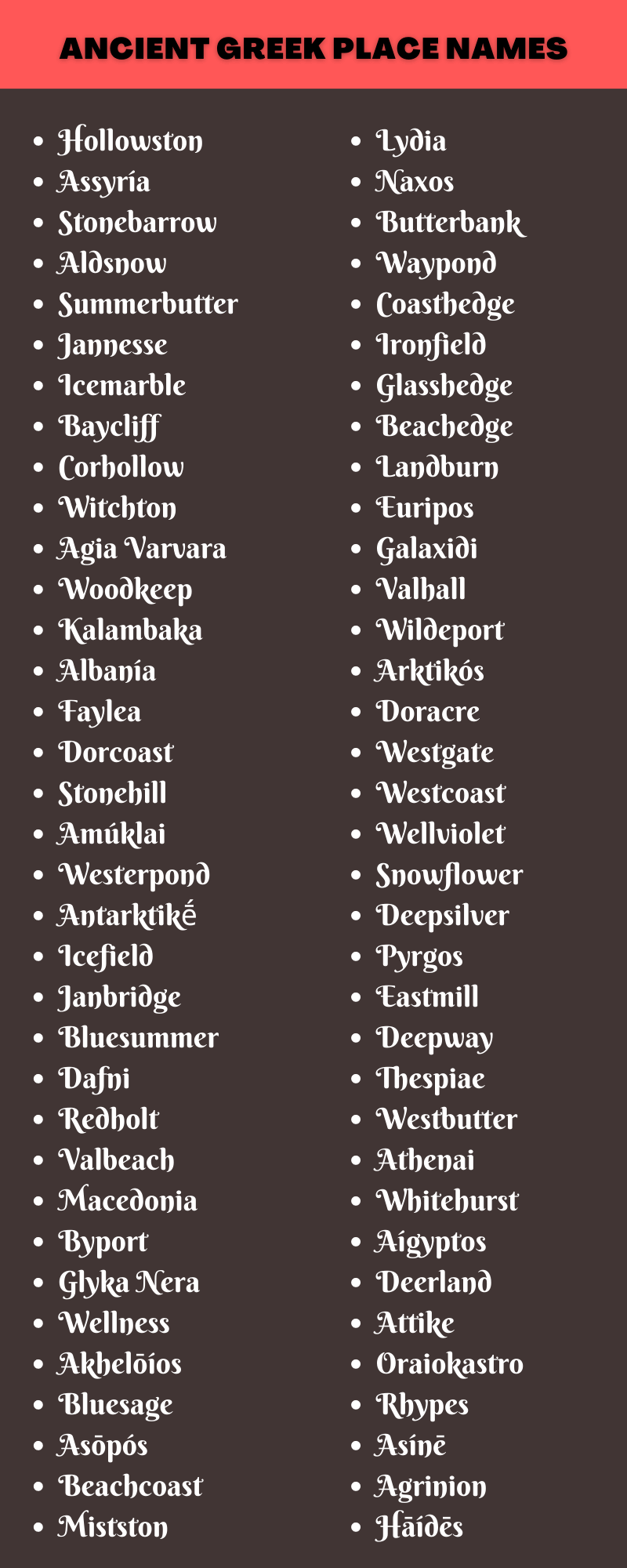 Ancient Greek Place Names