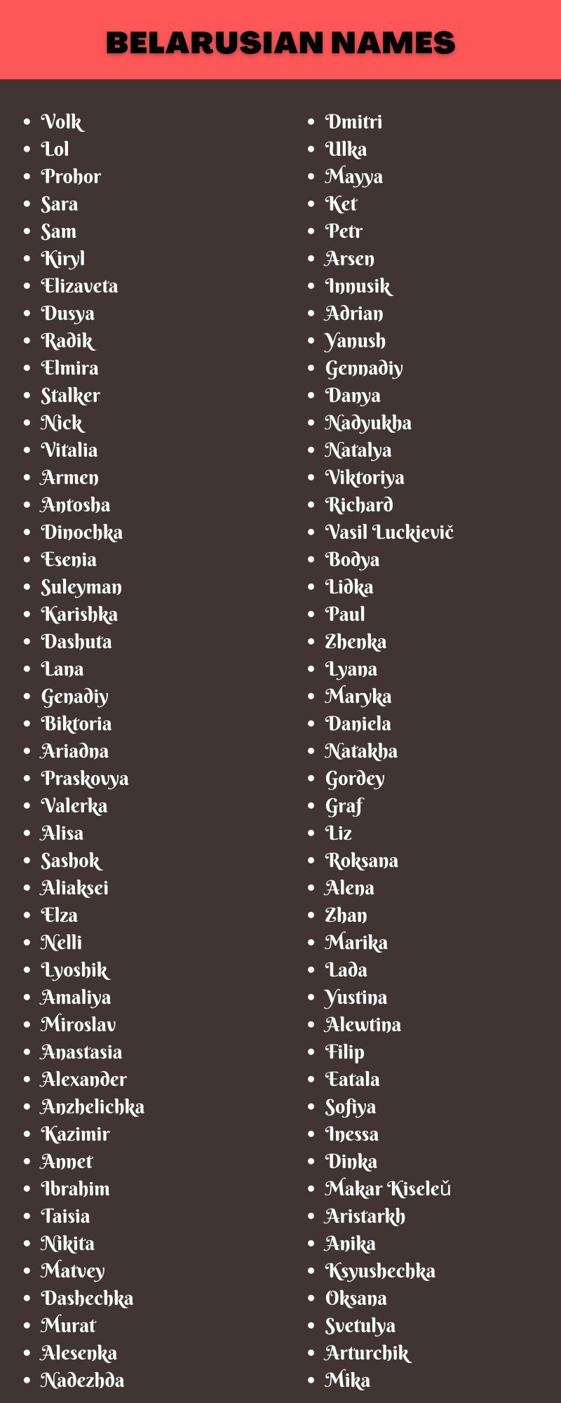 Belarusian Names