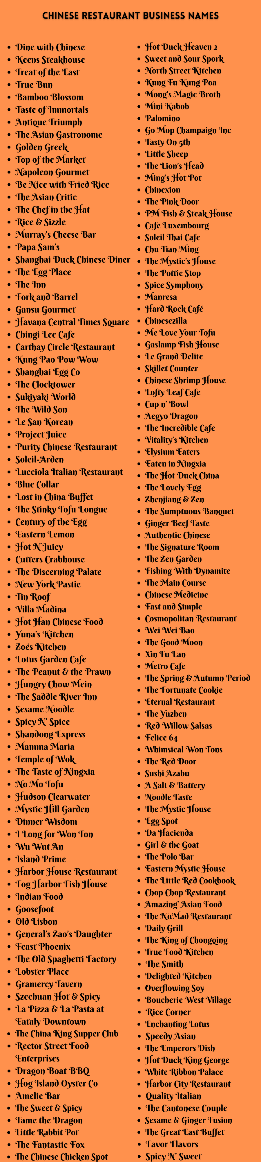 Chinese Restaurant Business Names