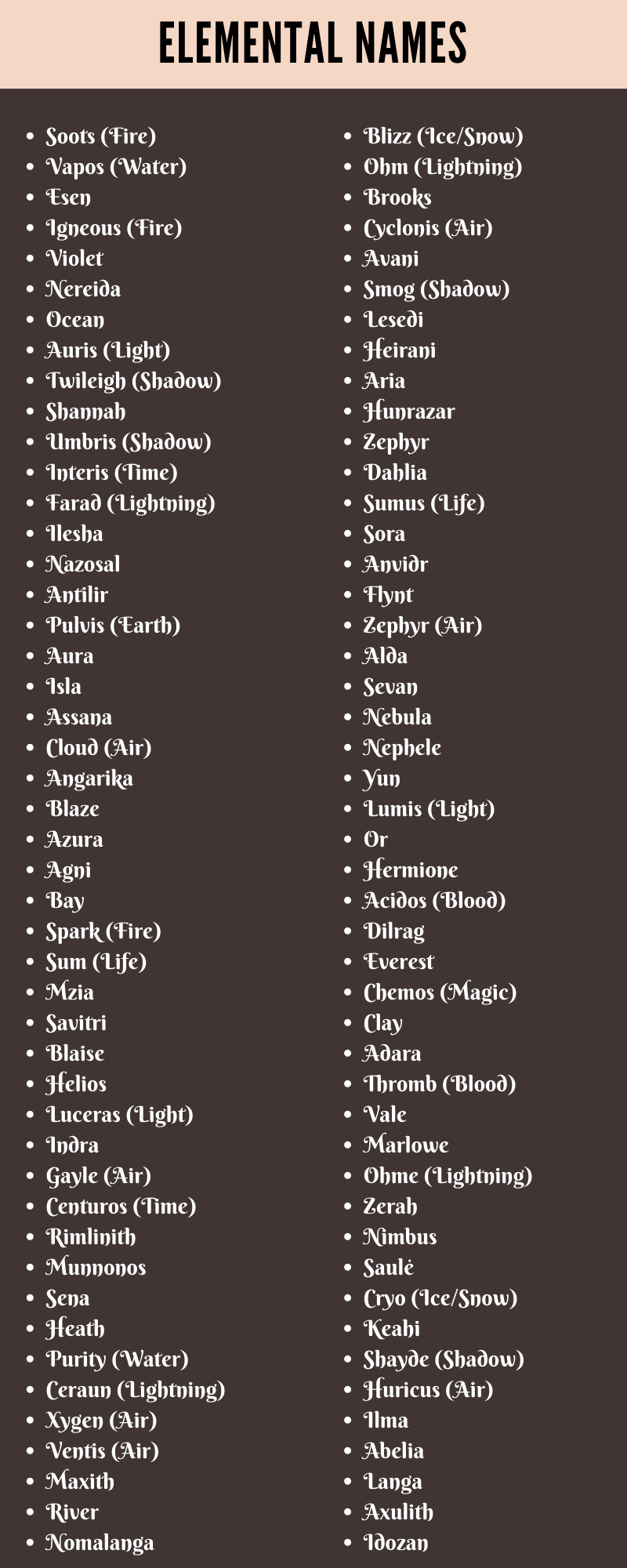Elemental Names