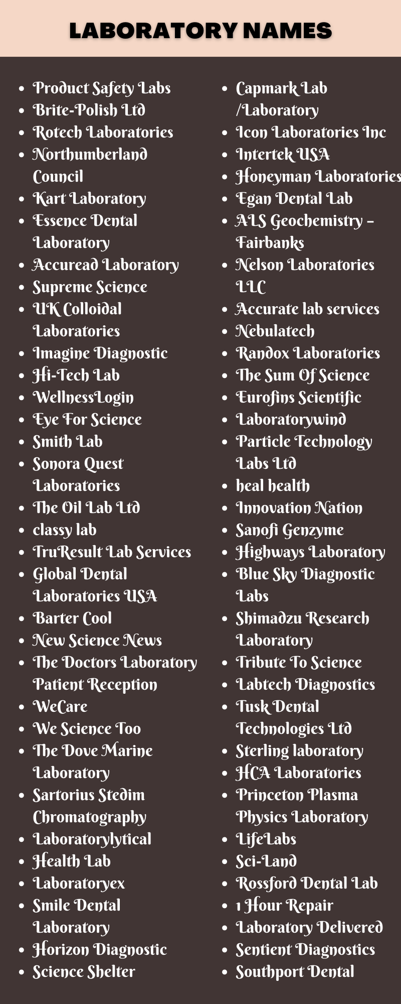 Laboratory Names