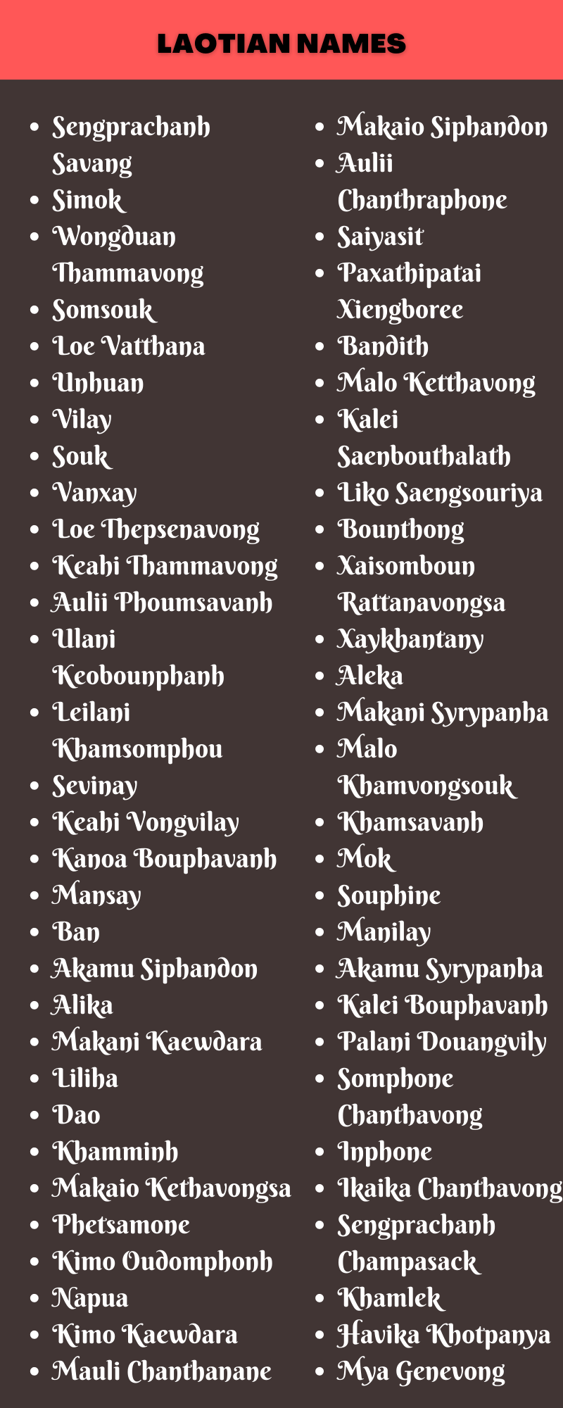 Laotian Names