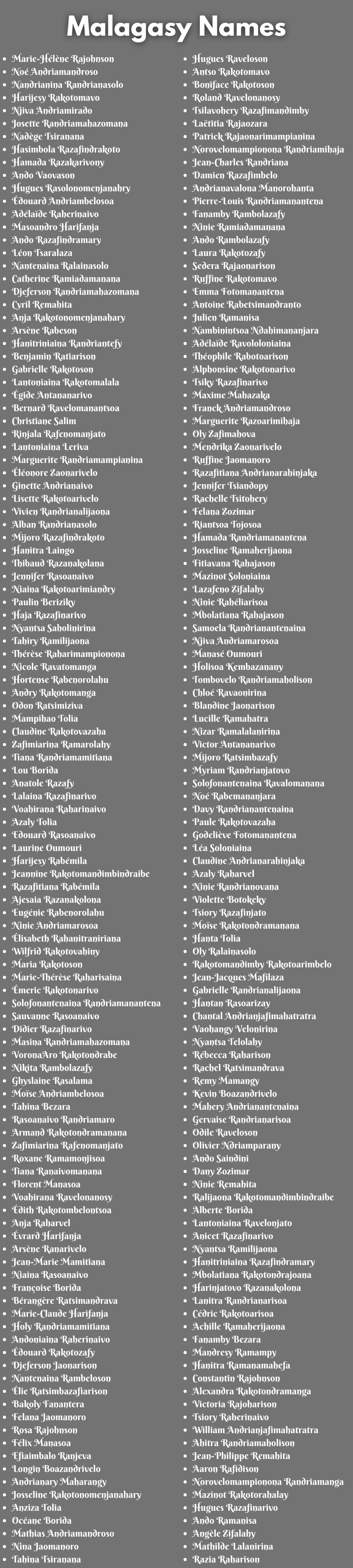 400 Best Malagasy Names Ideas and Suggestions