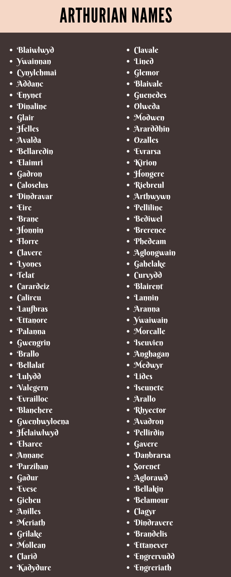 Arthurian Names