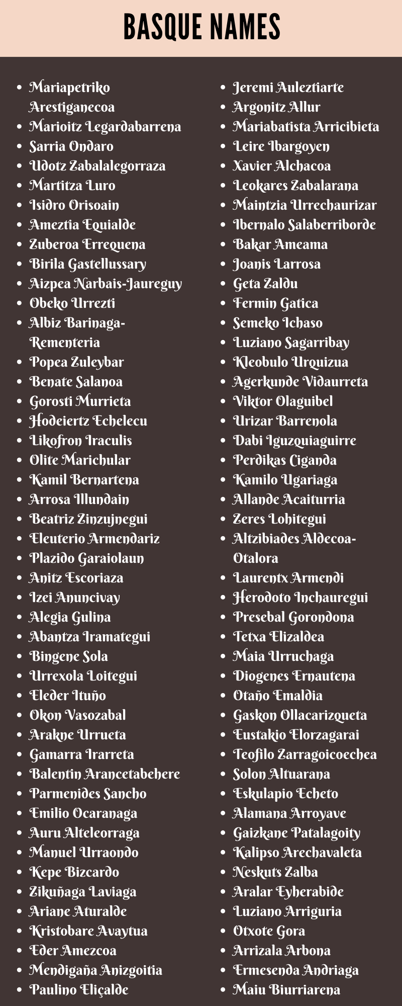  Basque Names