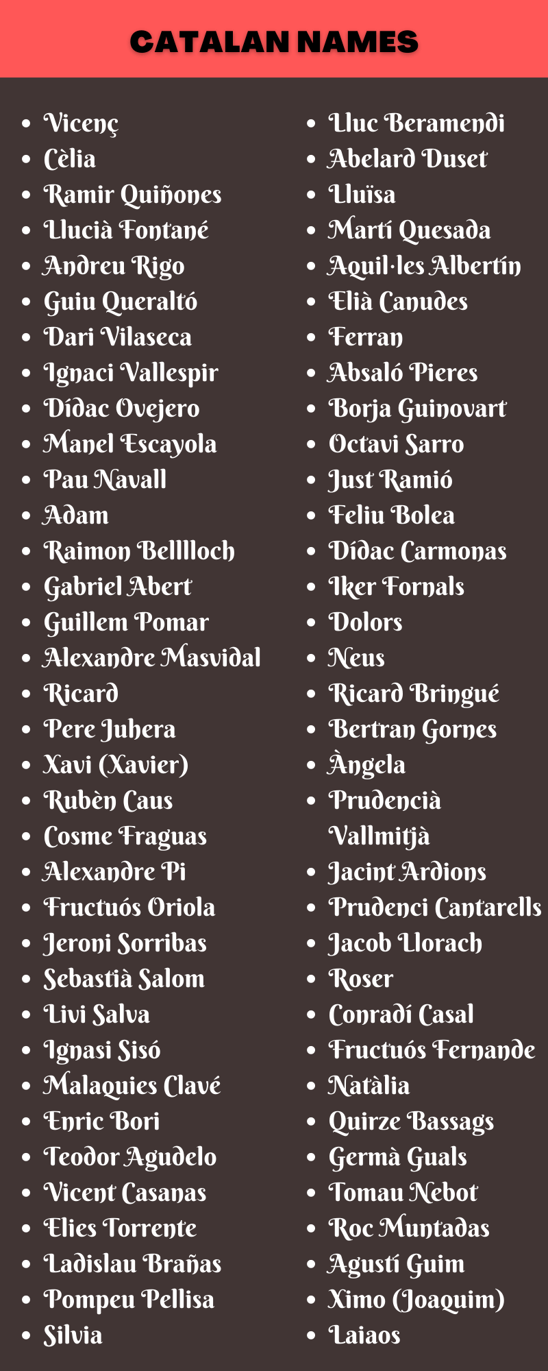 Catalan Names