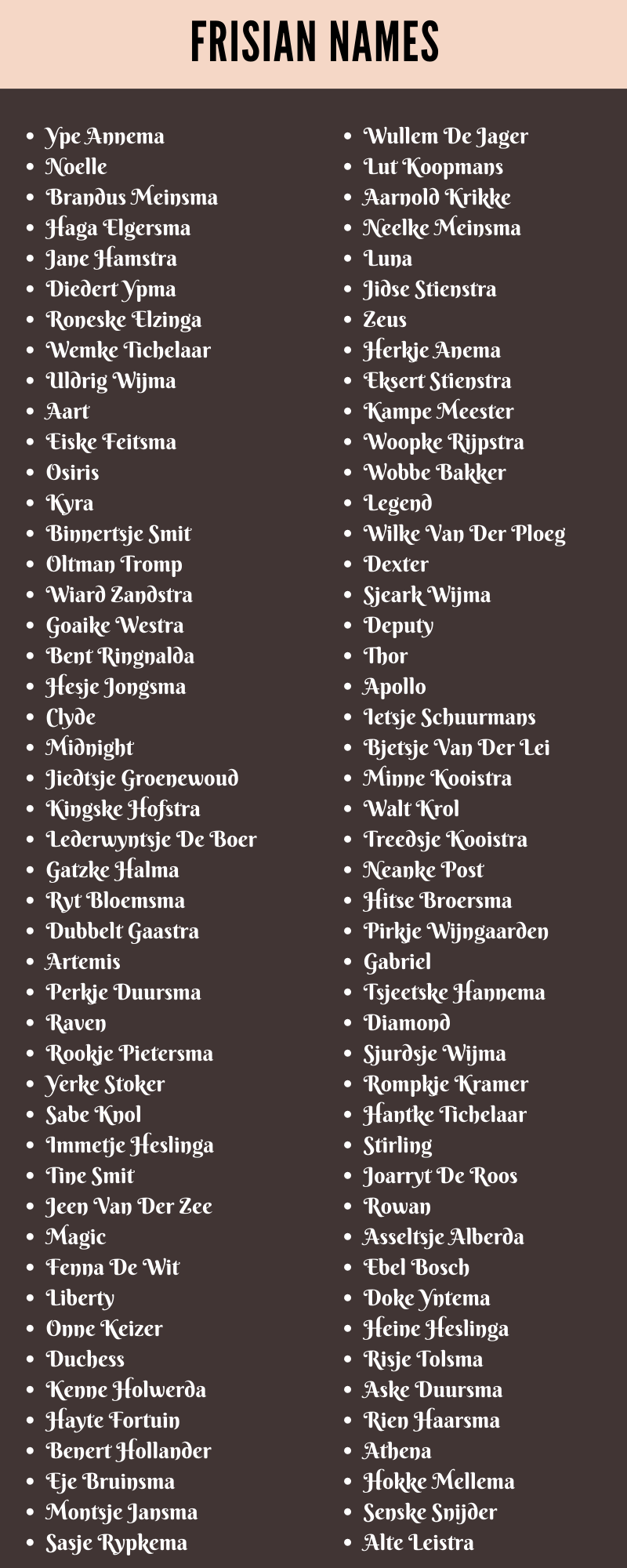 Frisian Names