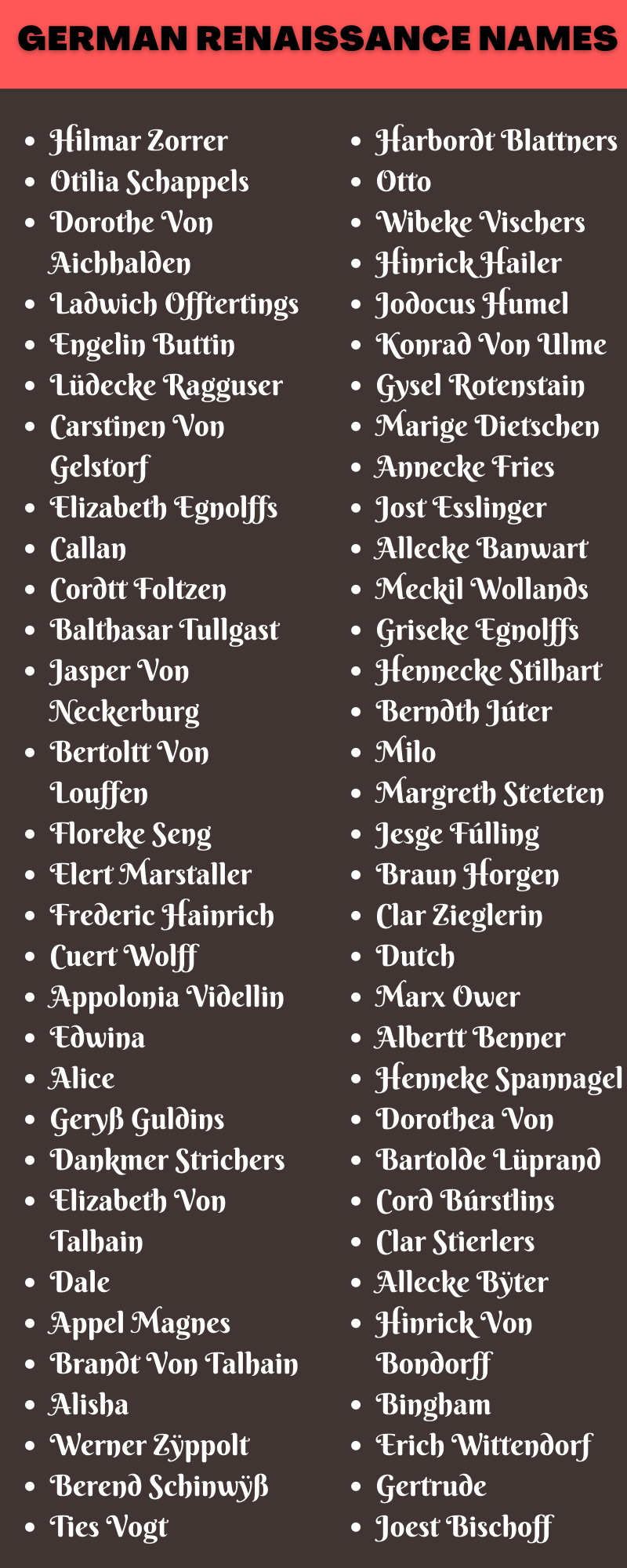 German Renaissance Names