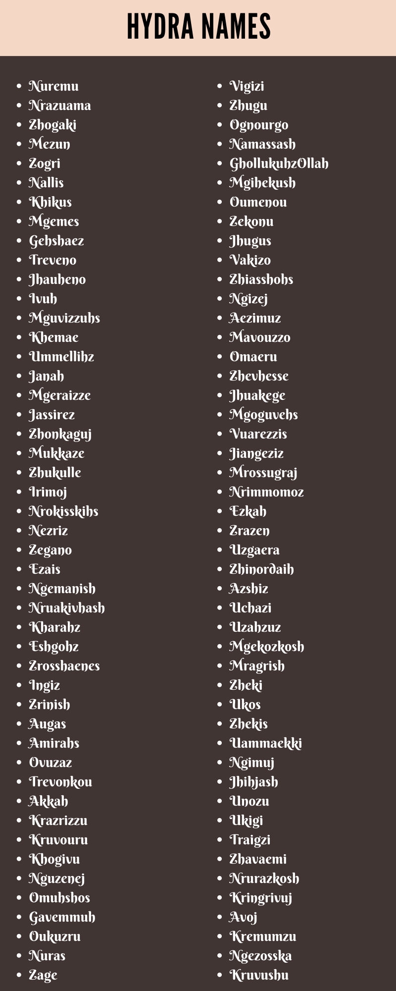 Hydra Names