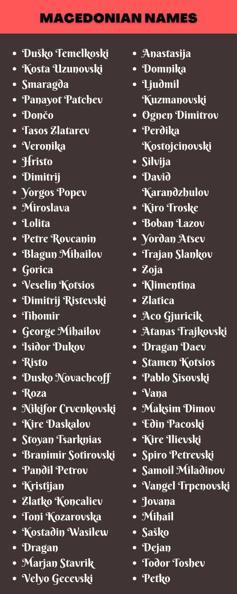 Macedonian Names