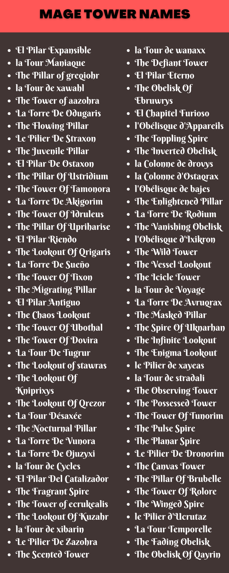 Mage Tower Names