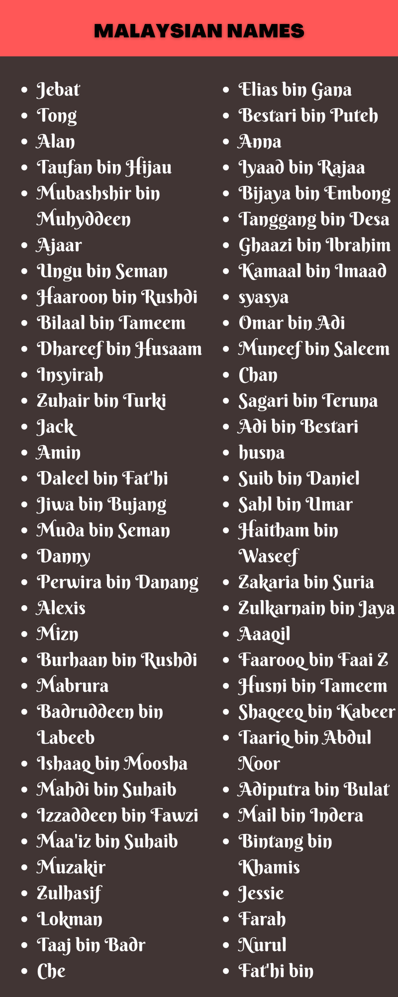 400 Catchy Male And Female Malaysian Names 