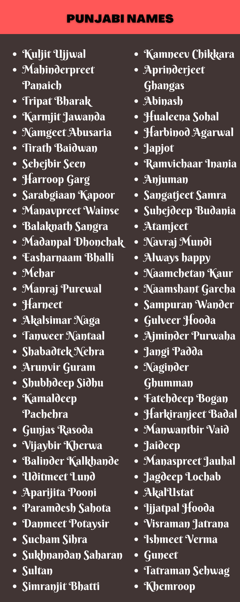 Punjabi Names
