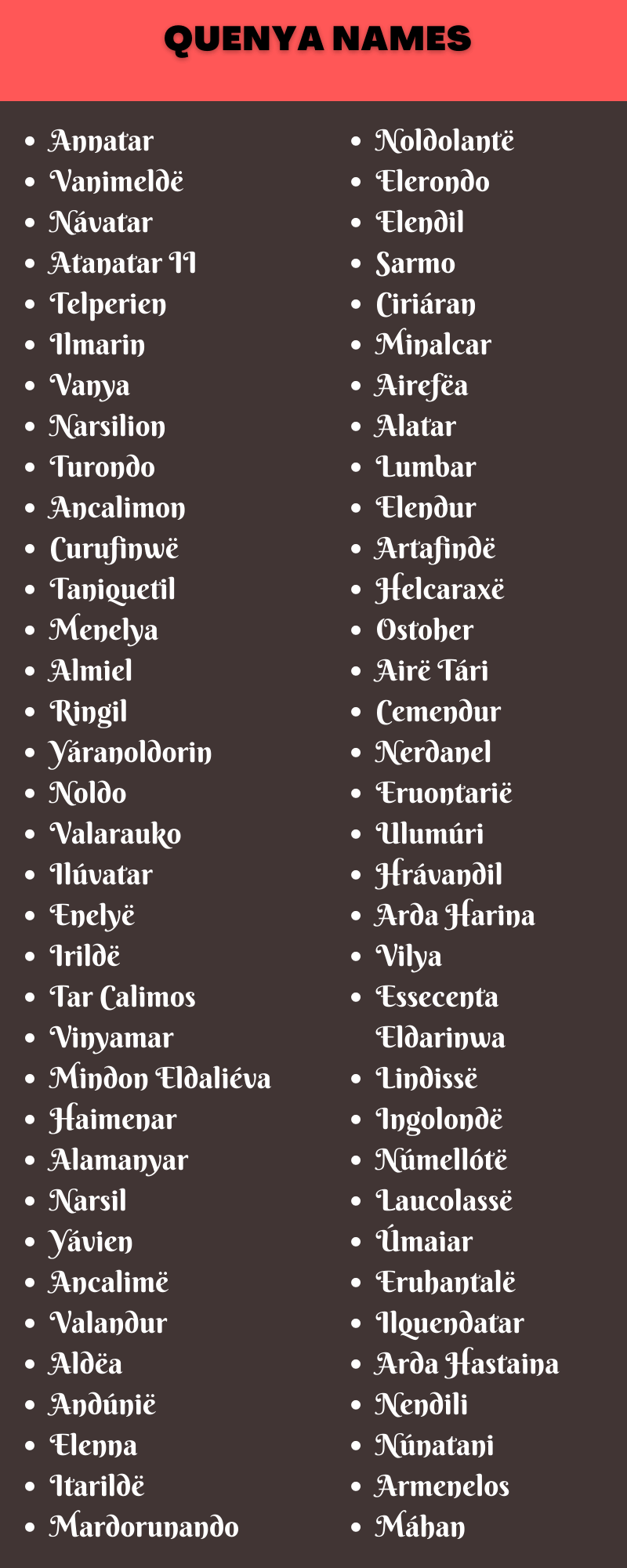 Quenya Names