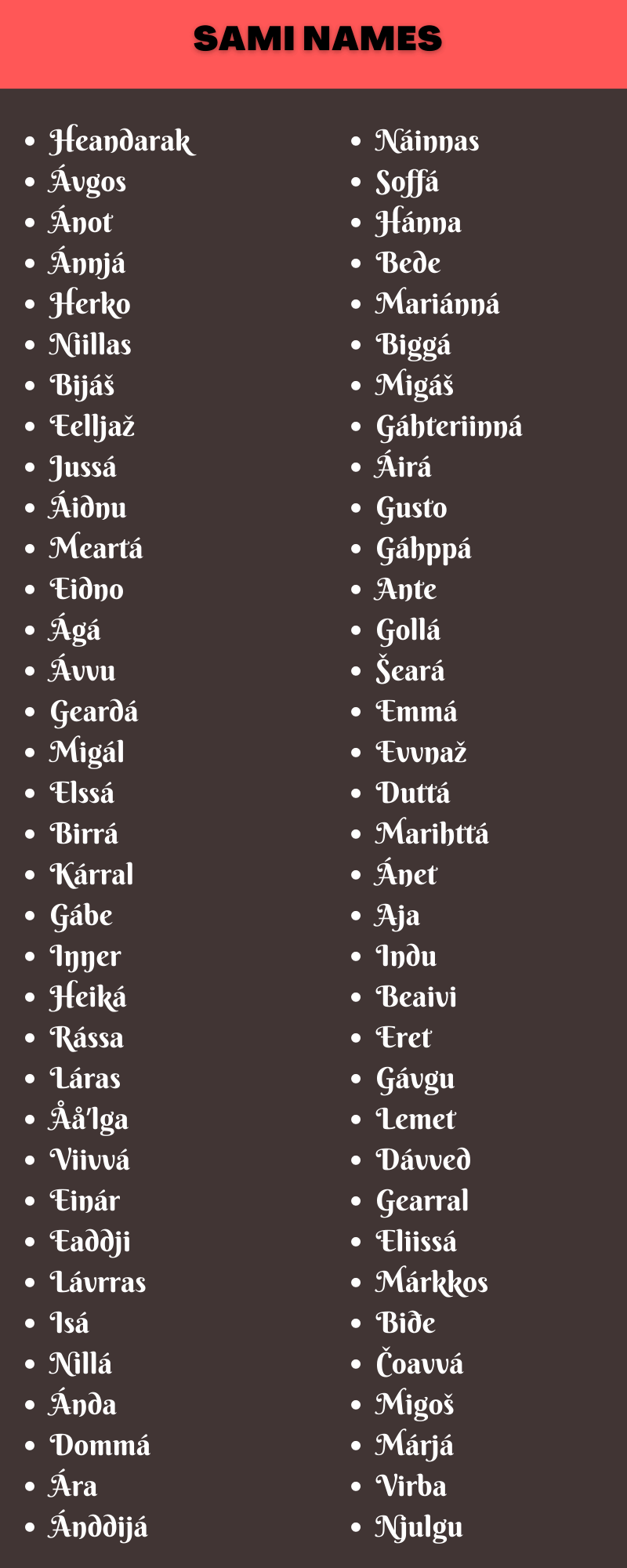 Sami Names