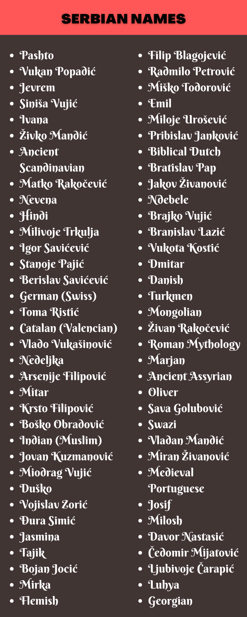Serbian Names
