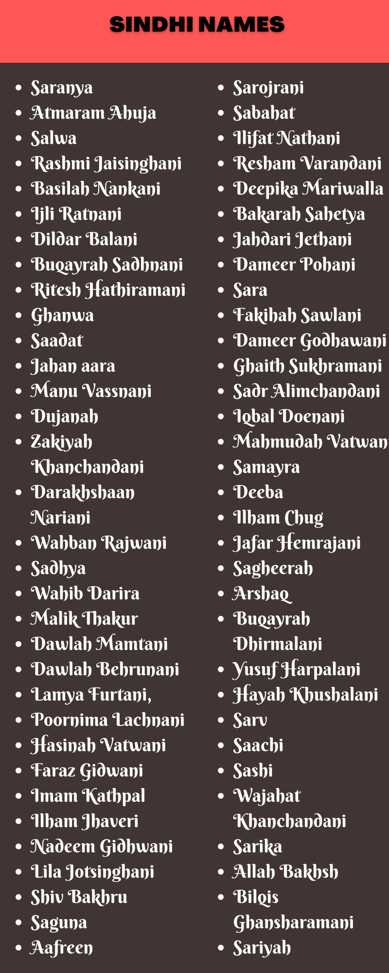 Sindhi Names