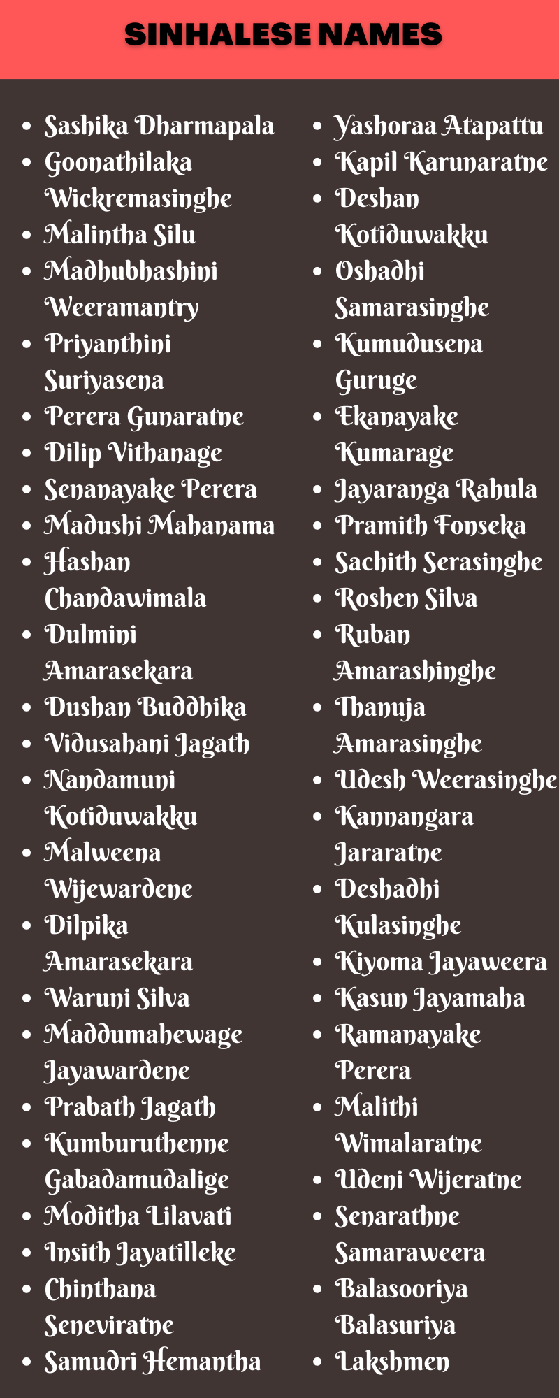 Sinhalese Names