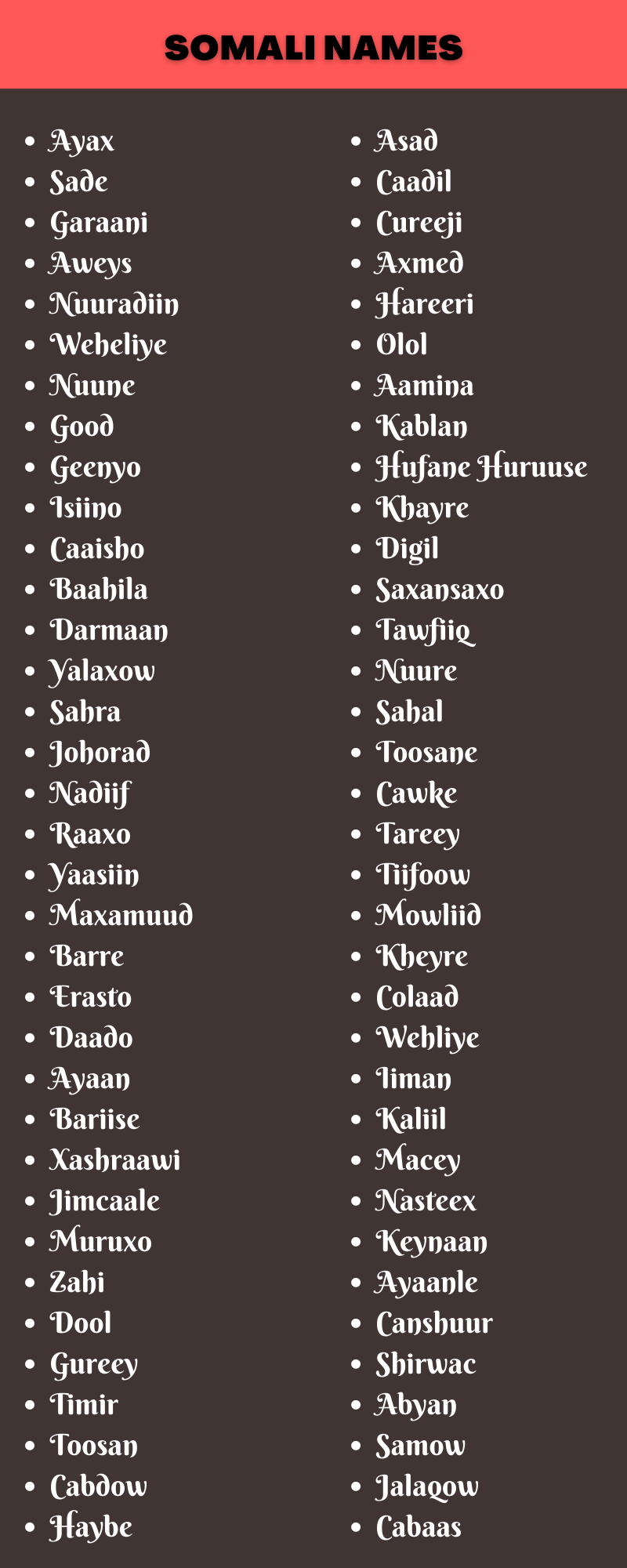 Somali Names