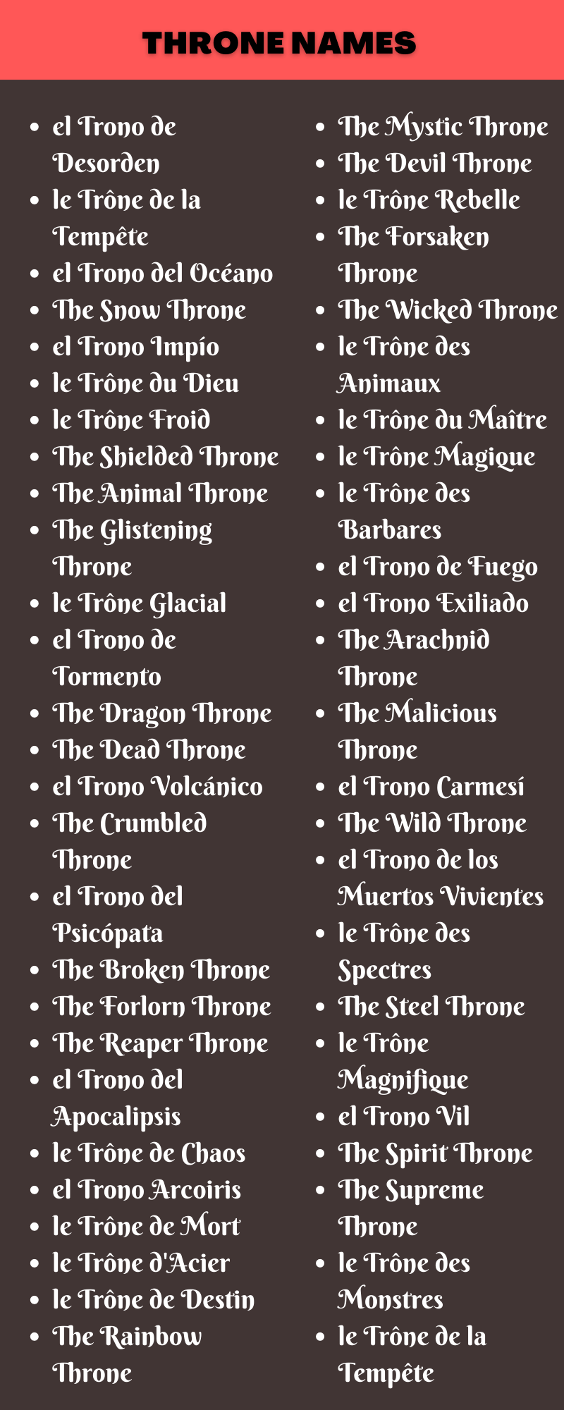 Throne Names