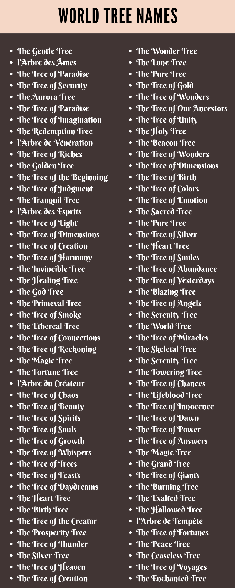 World Tree Names