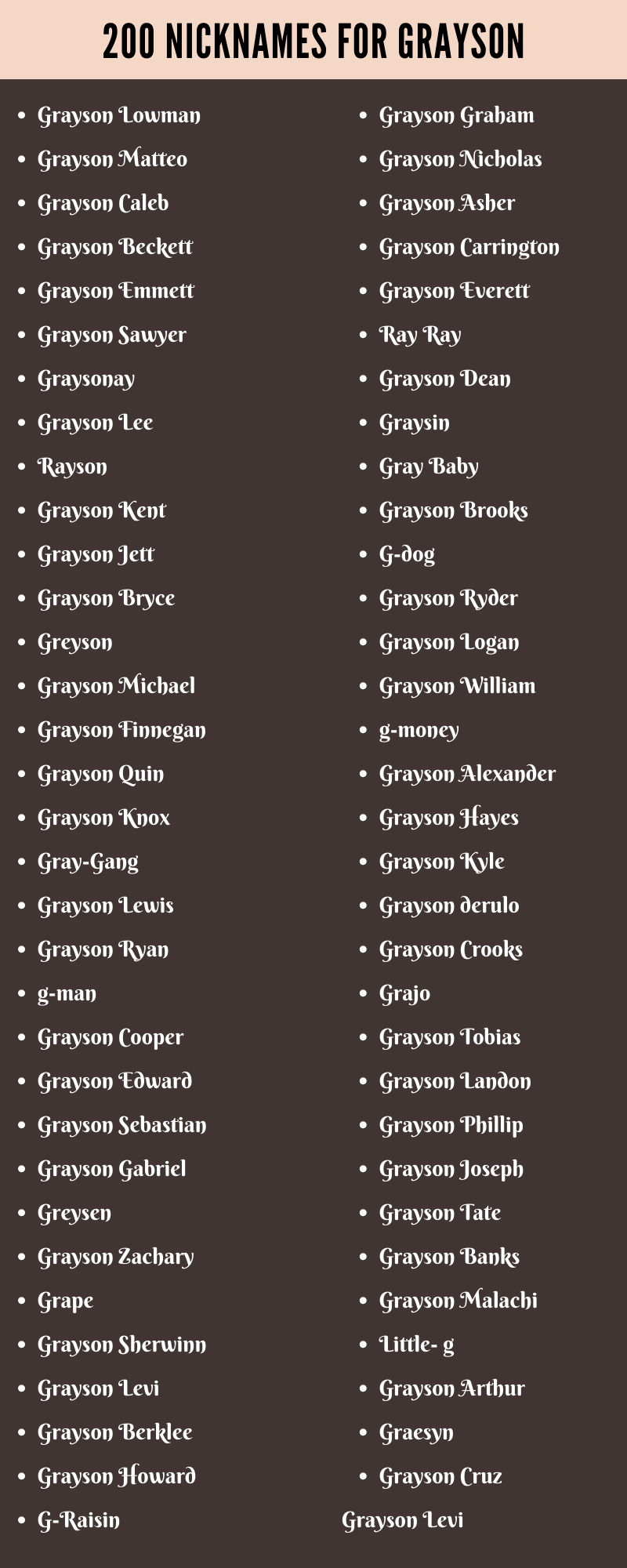 nicknames for grayson