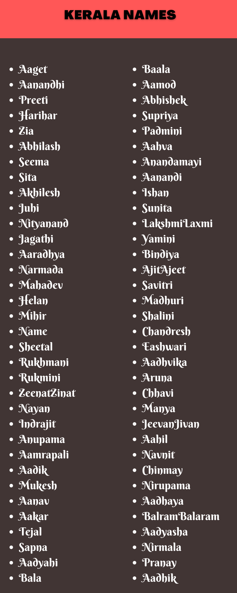 Kerala Names