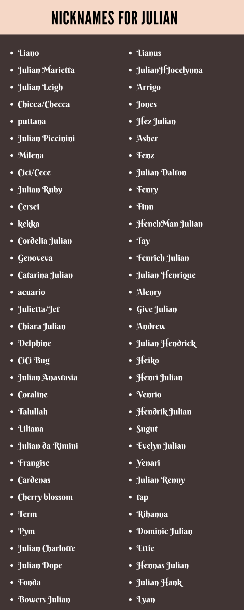 Nicknames for Julian