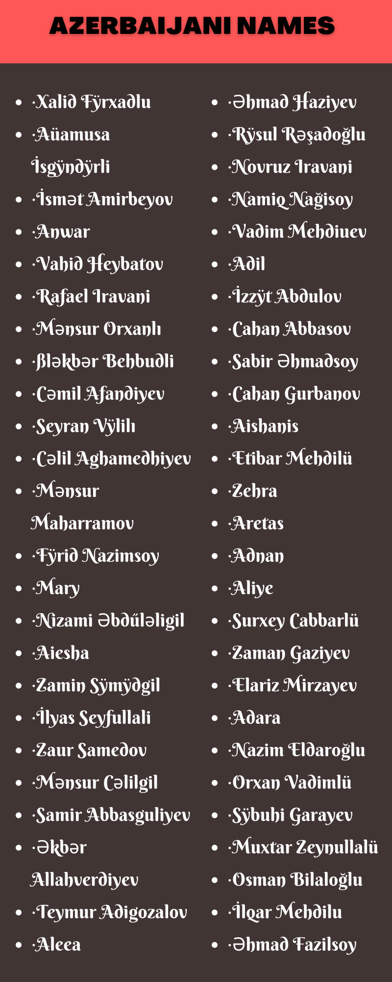 Azerbaijani Names