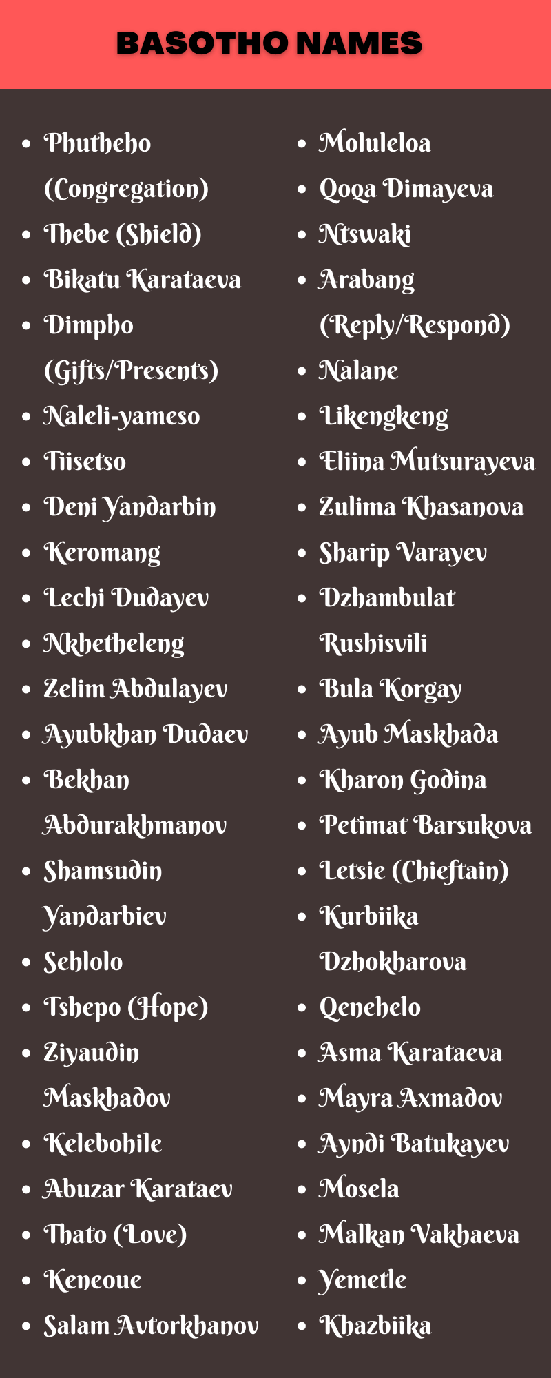 Basotho Names