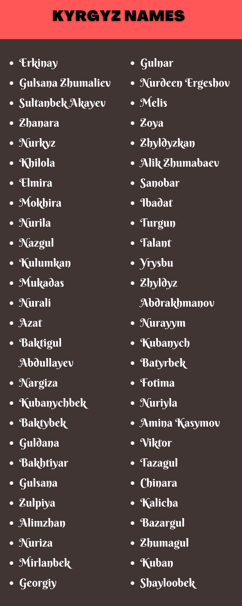 Kyrgyz Names