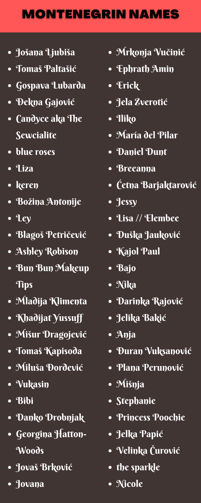 Montenegrin Names