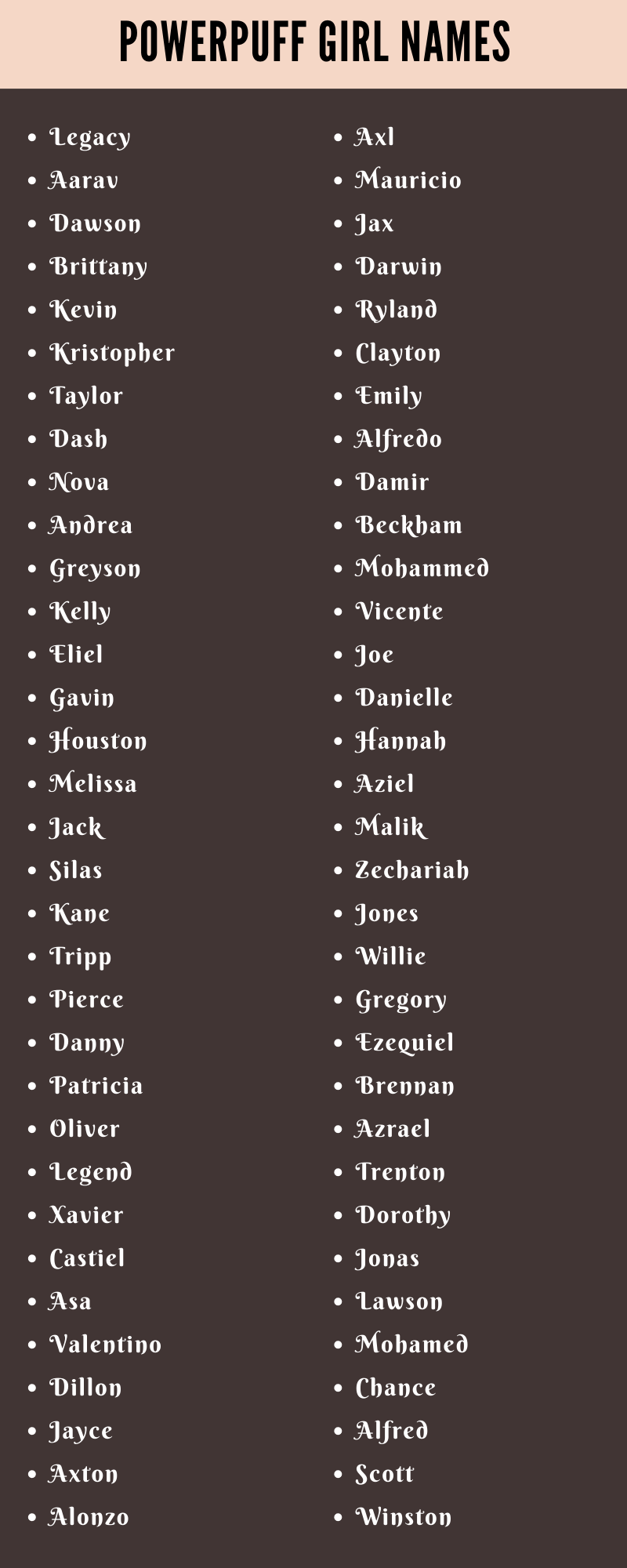 Powerpuff Girl Names
