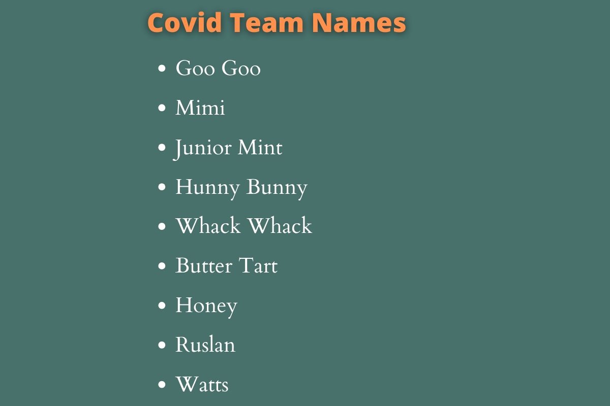 Covid Team Names