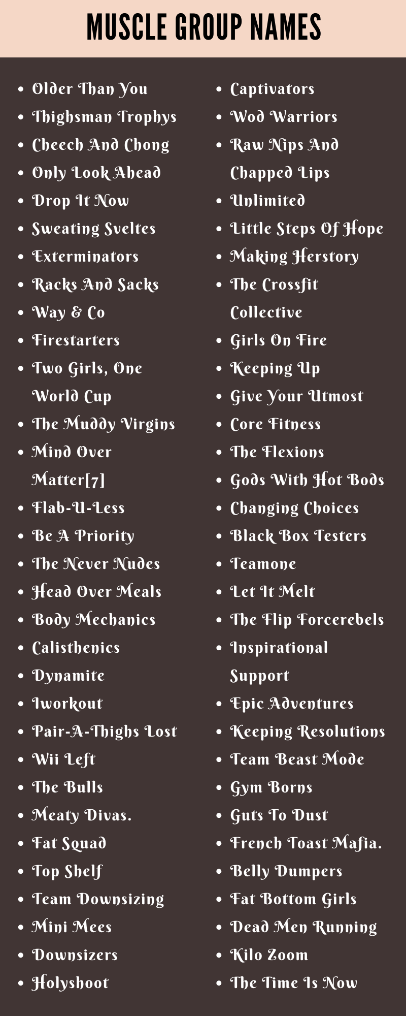 Muscle Group Names