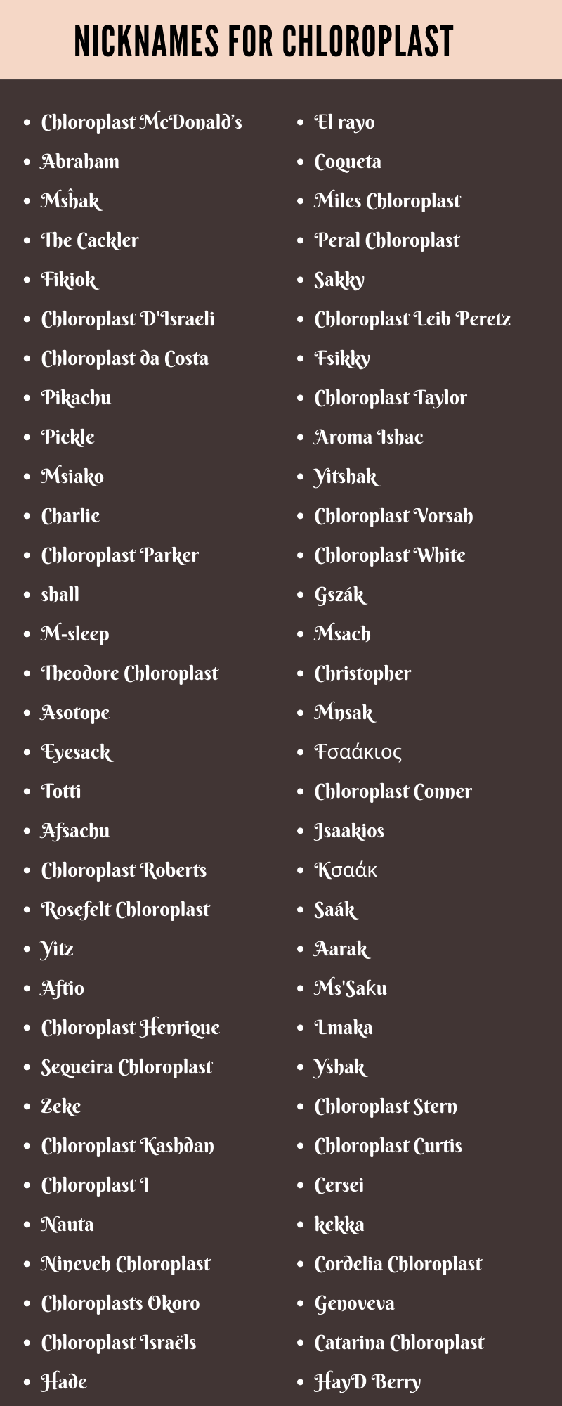 Nicknames for Chloroplast