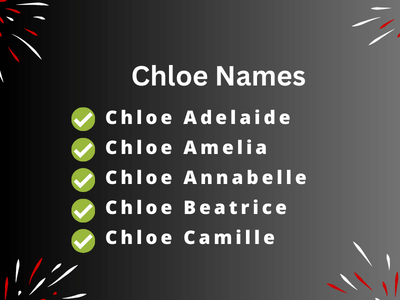 Chloe Names