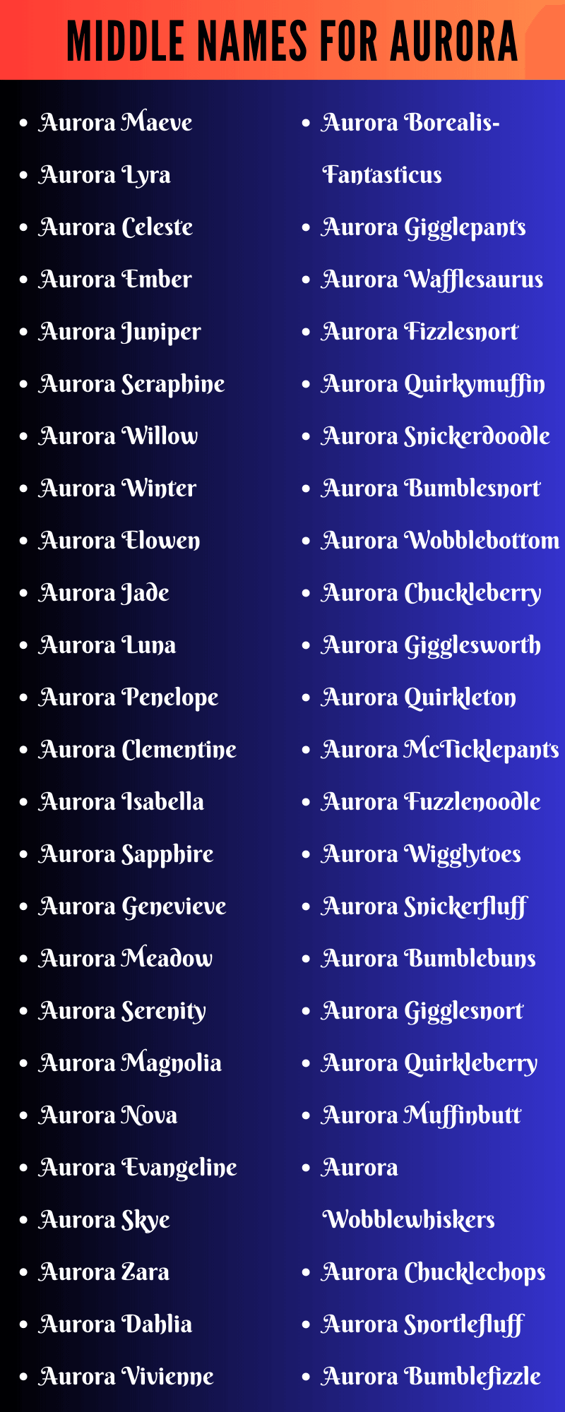 Middle Names For Aurora