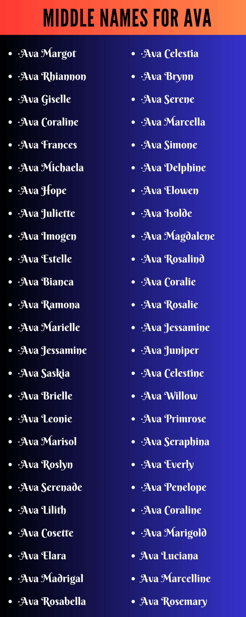 Middle Names For Ava