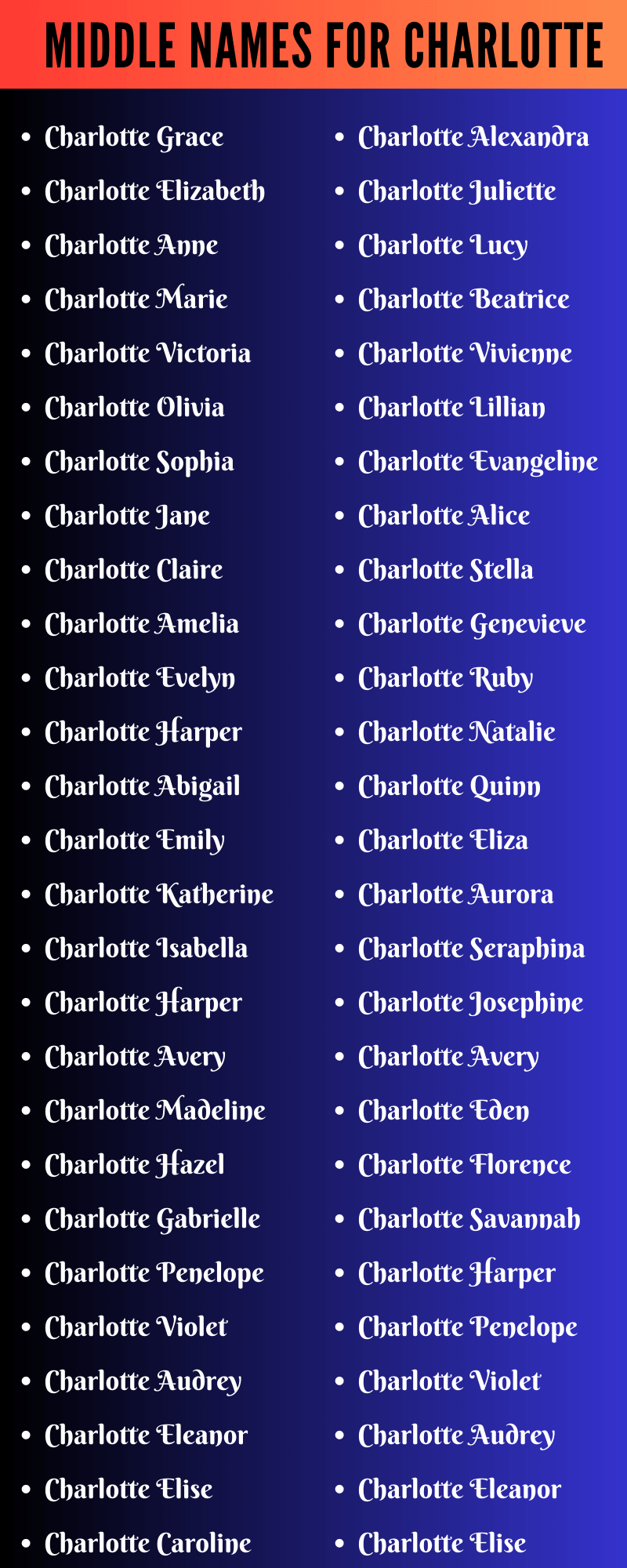 Middle Names For Charlotte